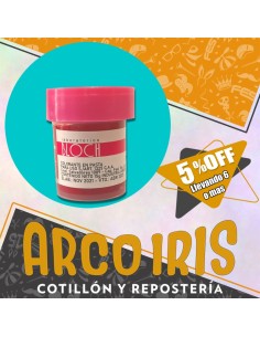 Colorante En Pasta Turquesa Bloch Xu +6-5% Sin Tacc Promo Por Cantidad Pascua