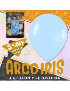 Globo Pastel 12 X 25 Celeste +10-5% Promo Por Cantidad Globolandia Revelacion De Genero